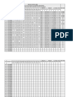 2022 Result 11 - EEN