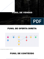 #04 - Funis de Vendas