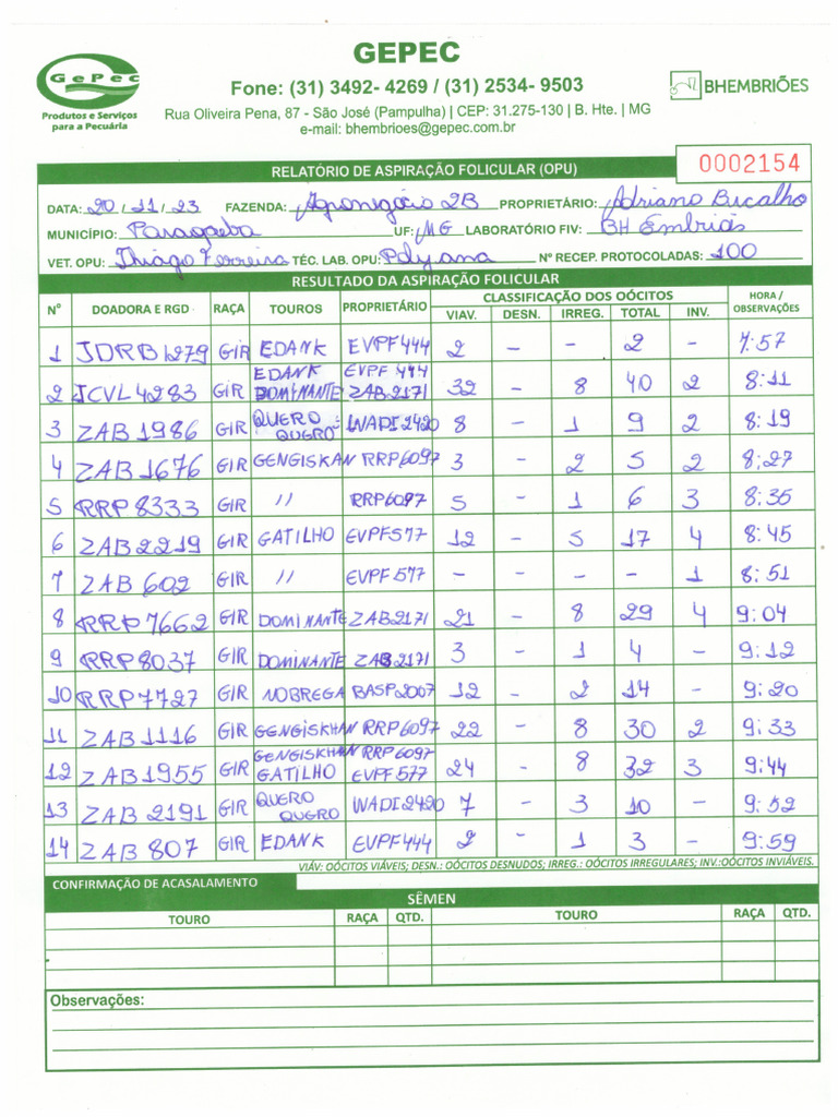 Opu 20-11-2023 | PDF