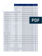 Part Dozer Komat