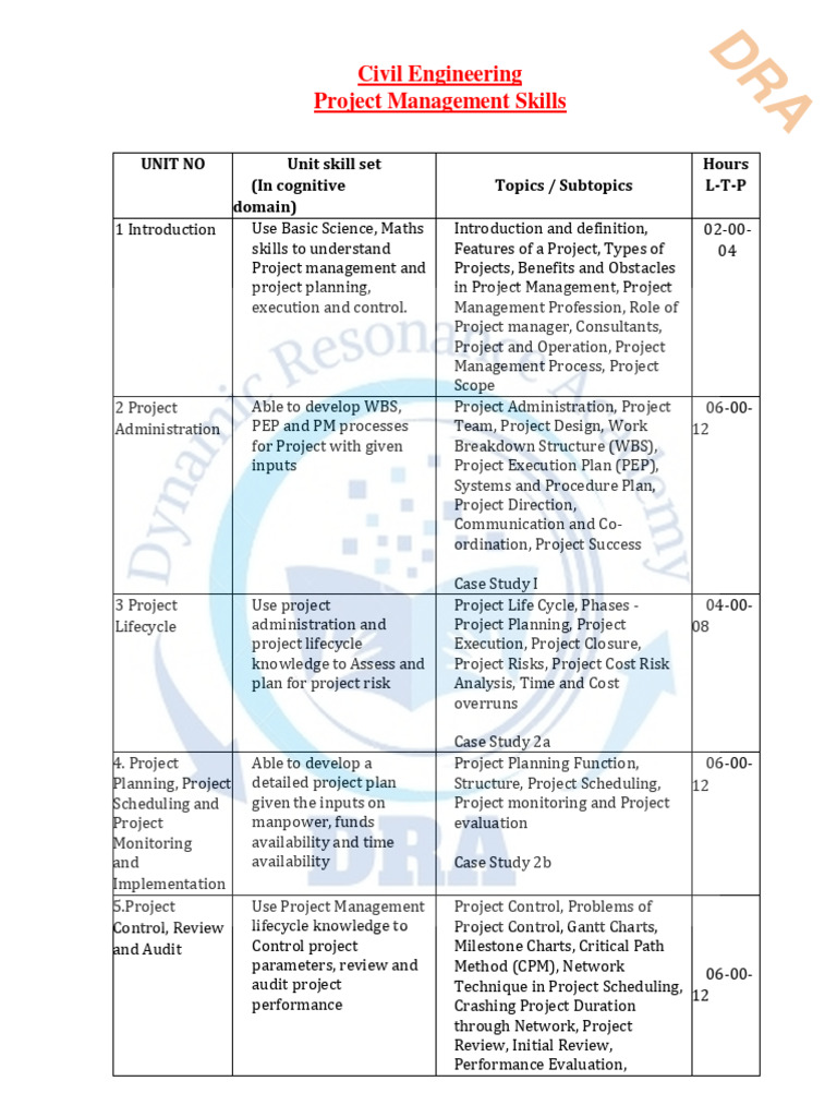Civil engineering 2nd semester syllabus as per nep 2020 pdf