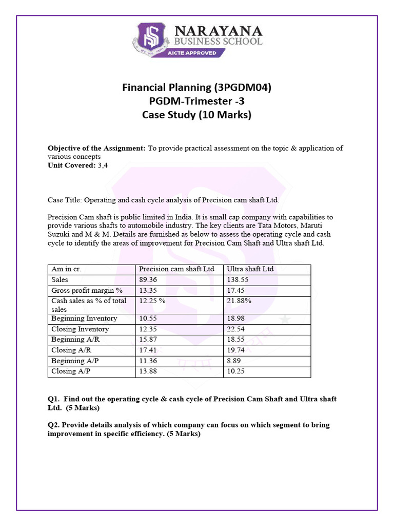 Operating and Cash Cycle Analysis Case Study | PDF | Business
