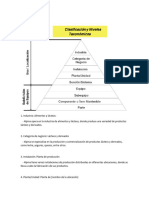 Trabajo de Mantenimiento