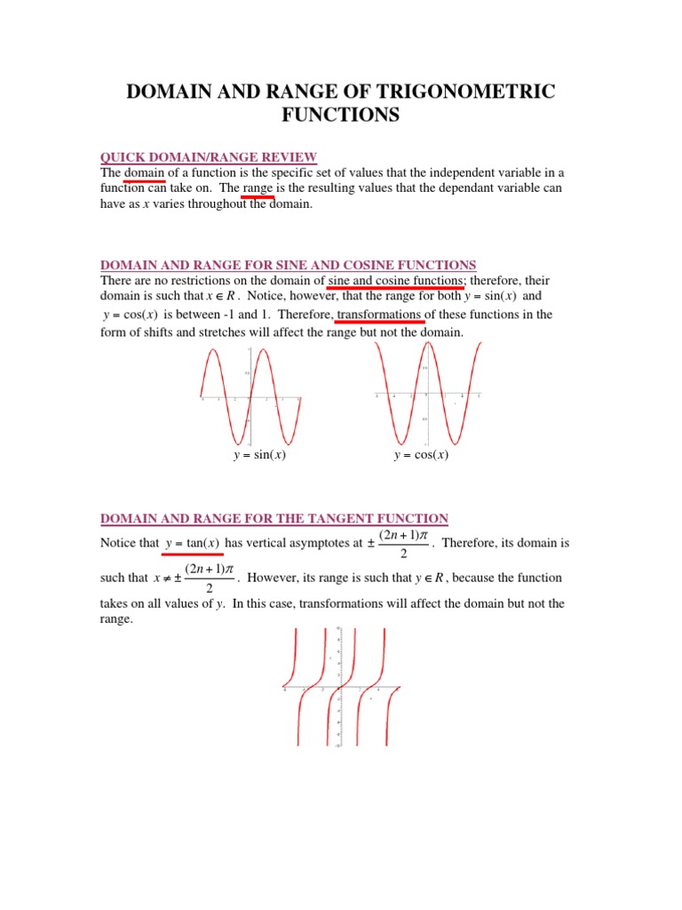 Domain Range Of Trigonometric Functions