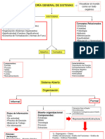 Mapa Conceptual Unidad 1 y 2-3