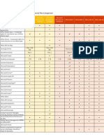 Carasteristicas Office 365 - Microsoft 365