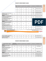 MES Identifying PIAs