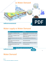 Water Supply Vs Demand Exercise