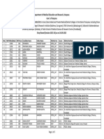 Mbbs Provisional Allotment