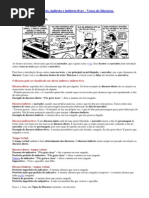 Tipos de Discurso