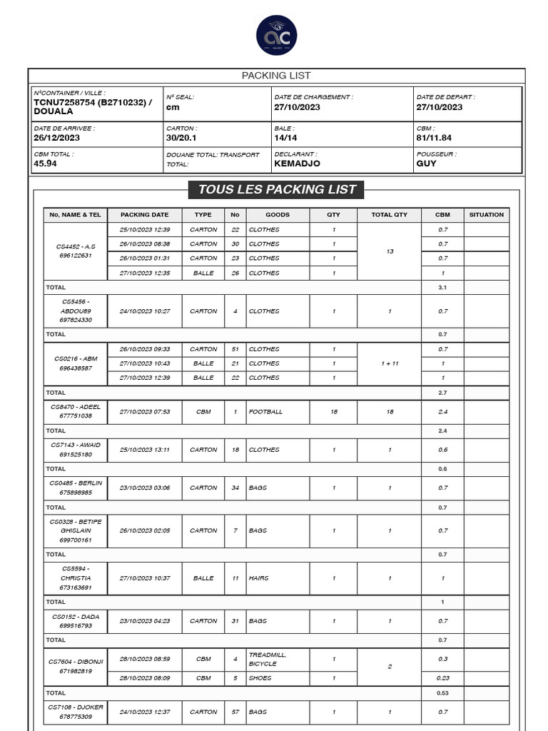 Packing List for Shipment 675393032 | PDF