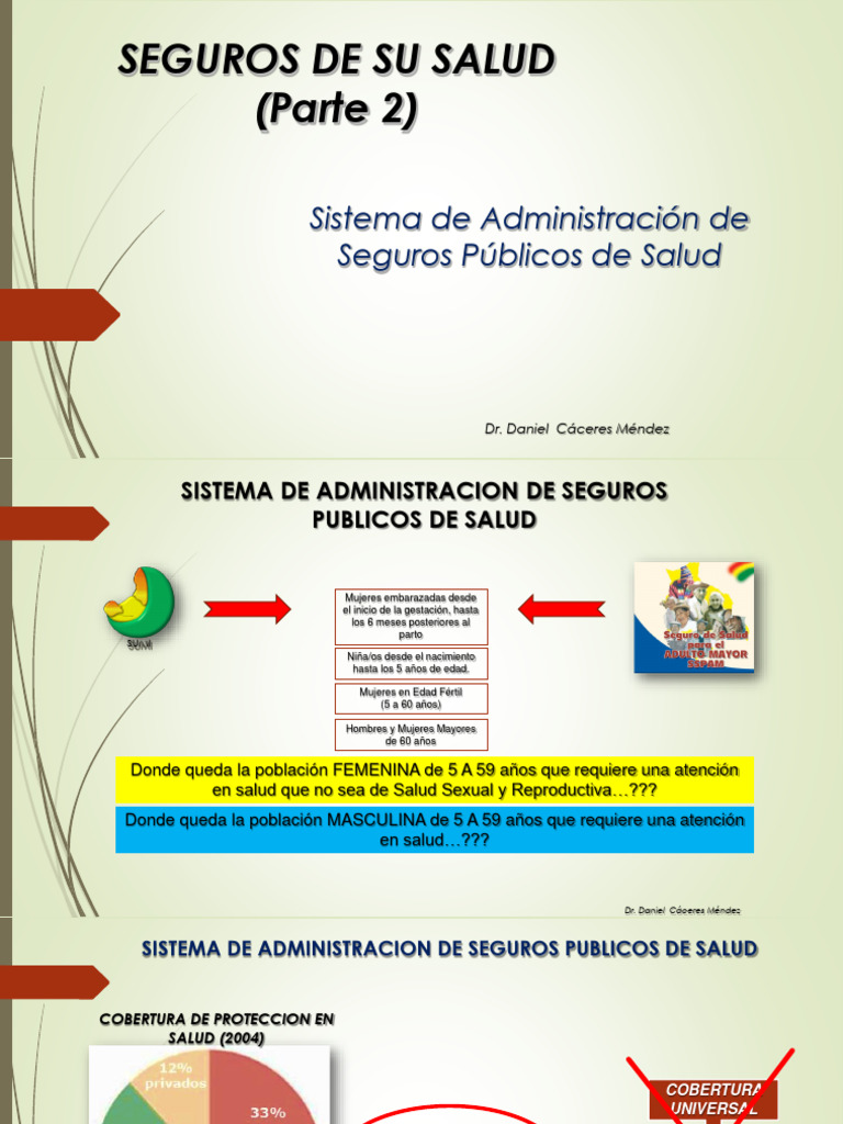 Salud Pública 1 Pdf Cuidado De La Salud Reproducción Humana