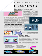 Infografía falacias. Wendy