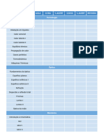 Checklist conteúdos de Física Ricci @studygiur