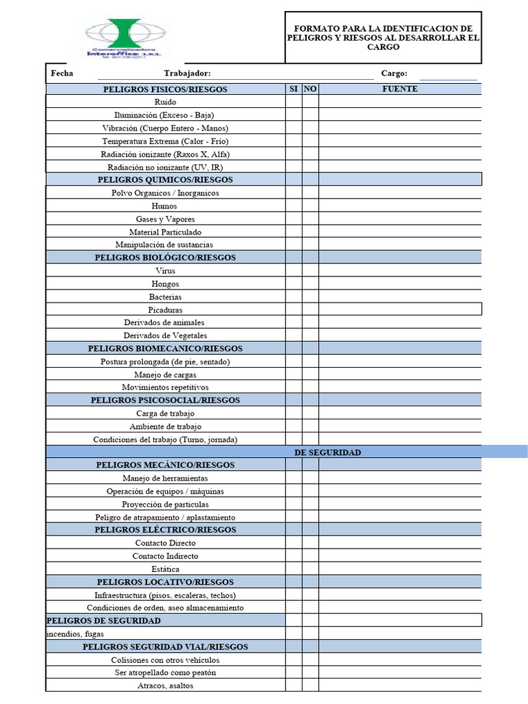 Identificación de Peligros y Riesgos Laborales | PDF | Radiación | Gases