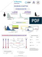 ESP UNDERSTANDING LEAD TIME v2.0 10042021 PT-BR