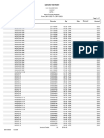 Stock Transfer Register: Grover Tex Print