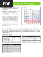 Pure Tone Audiometry Guidelines BSA | PDF | Headphones | Audiology