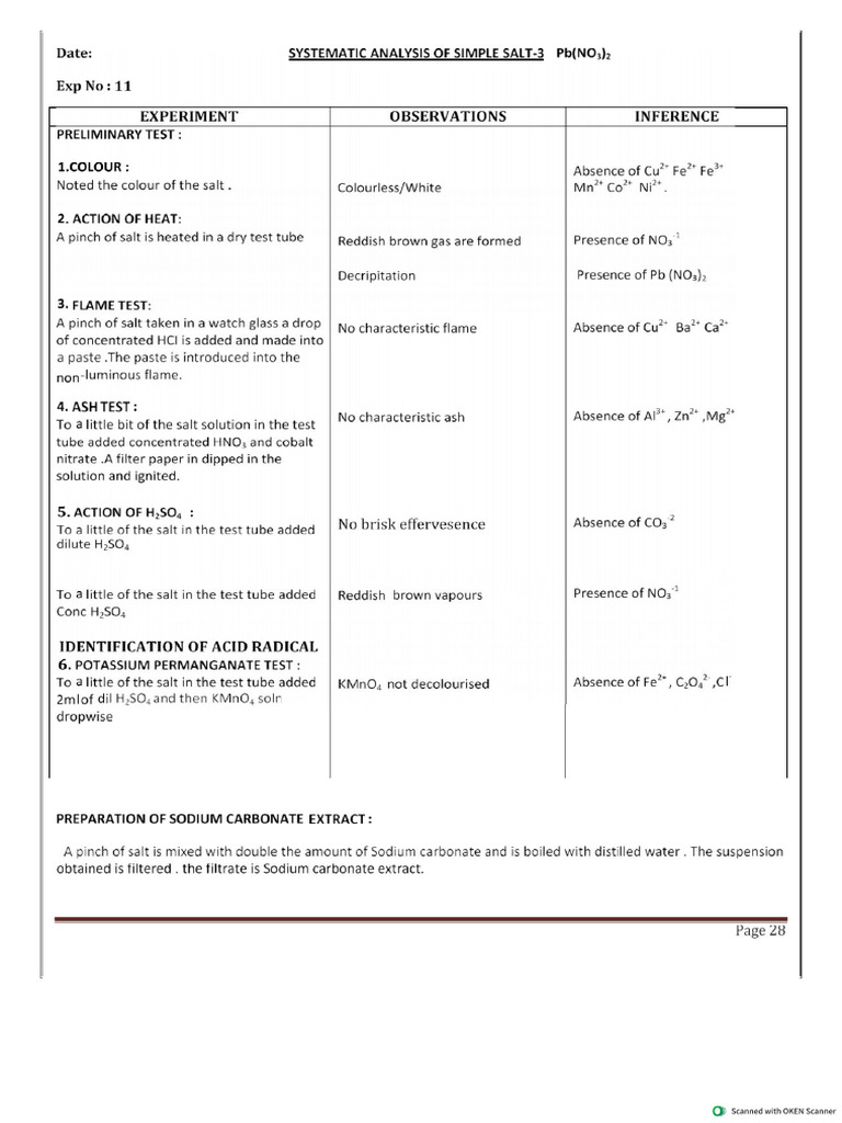 Chemistry Lab Manual (2022-23) | PDF