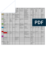 Cuadro Resumen Parasitarias PROOTOZOOS APLICOMPLEXAS