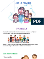 La Familia y El Docente Ante La Discapacidad