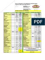 LISTA DE PRECIOS Vianda Julio 2023