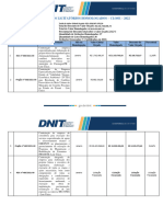 Processos Licitatórios Homologados - Close - 2022