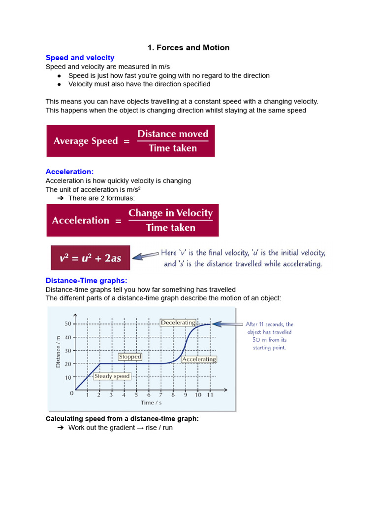 Igcse Physics Pdf Radioactive Decay Ionizing Radiation