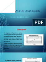 DIAGRAMA DE DISPERCION (1)