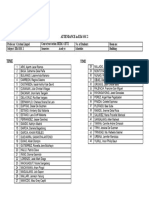 Attendance in Eed SSC 2