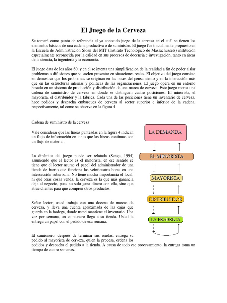 Juego de La Cerveza PDF Cerveza Inventario
