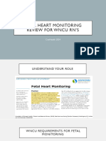 2024 Fetal Heart Monitoring Review