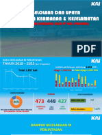 SKO - Paparan Sosialisasi Perlintasan Sebidang 30 Agustus 2023