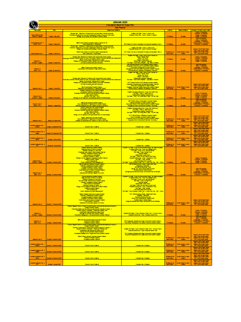 661626863777dc00185ef21e - ## - Udaan 2025 - Test Planner | PDF