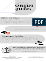 Infográfico - Linguagem Jurídica e Oratória