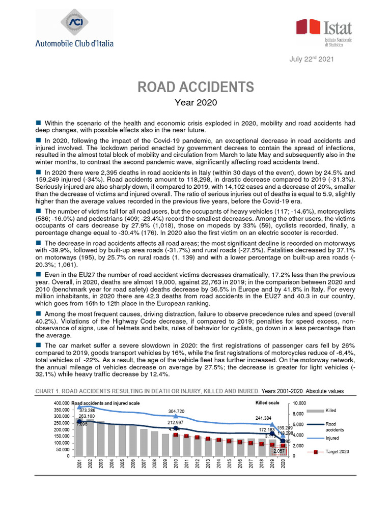 2020 Italy Road Accidents Report | PDF | European Union | Traffic Collision