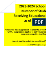 2023 2024 School Year Validation Day Student Counts 2e68b10570