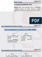 Tabela Comparativa de Atribuições Entre CMN e BACEN