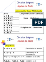 Circuitos Lógicos Algebra de Boole (CLAB