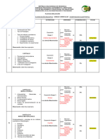 Desarrrollo de Actividades Presencial