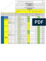 Matriz Iper Por Puesto de Trabajo - Operario - Rev1