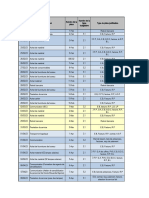 Rapport Financier ASSESE Bon