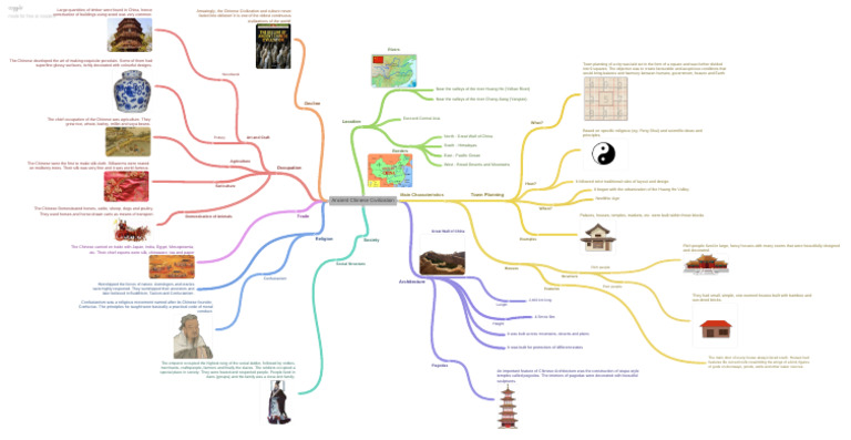 Ancient Chinese Civilization | PDF | Confucianism | China