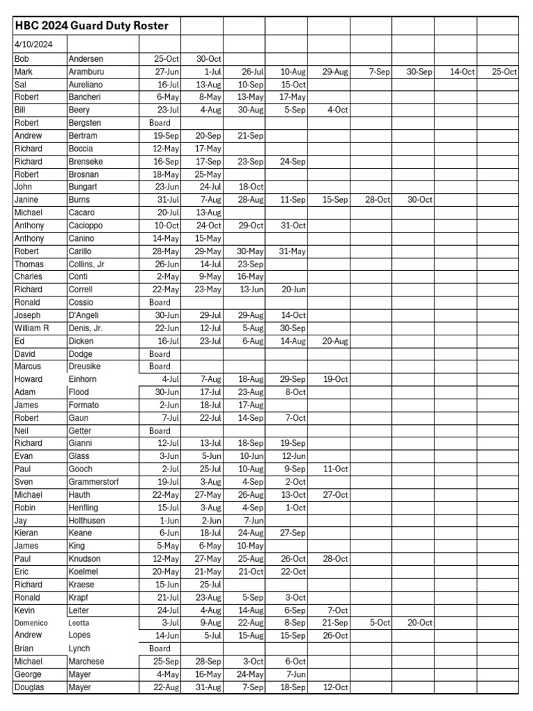 HBC 2024 Guard Duty Roster | PDF | Social Science | Travel