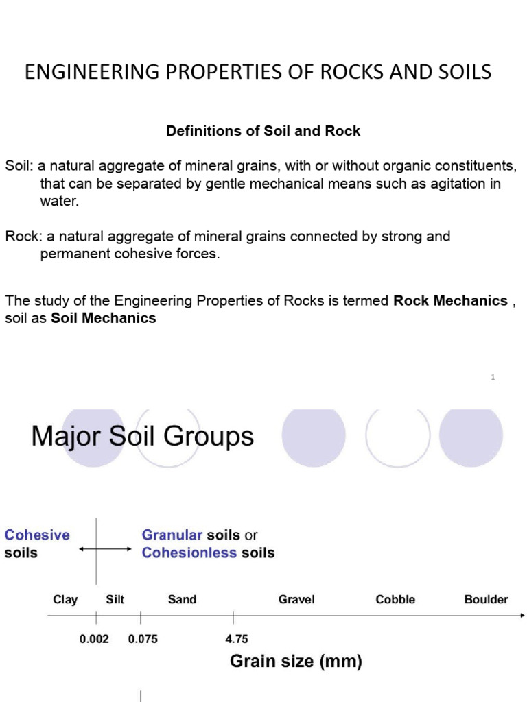 2 Soil Mechanics Pdf Strength Of Materials Natural Materials