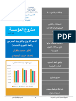 +++++++++++مشروع المؤسسة وفق التنقيح الجديد