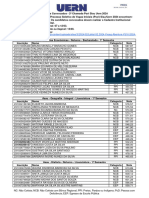 Lista de Convocados 2a Chamada Psvi Sisu Uern 2024 1