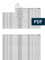 Region V Updated NATG6 Allocation 12dec2023