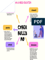 Cyber Bull Is Mo