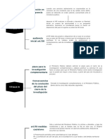 audiencia incial